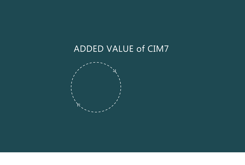 CIM7 Added Value